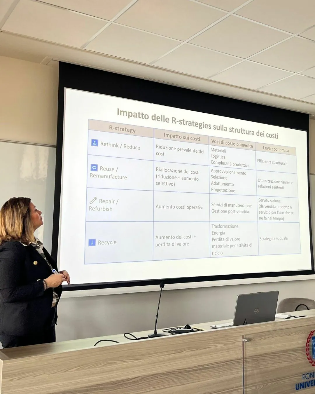 FumLab lezione sostenibilità 2
